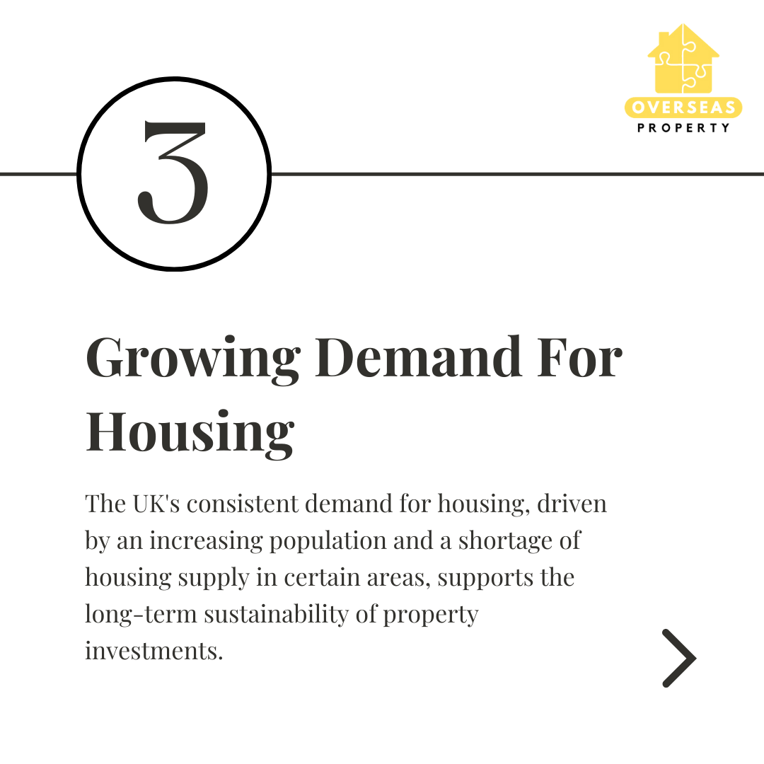 4-Growing Demand For Housing